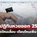 เลขออกวันไหนเดือนนี้